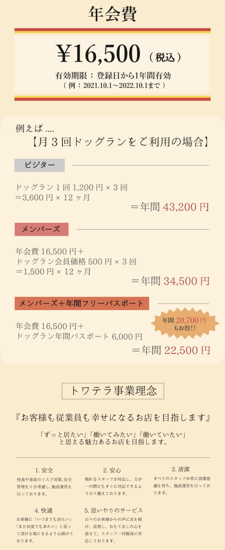 会員サービス紹介