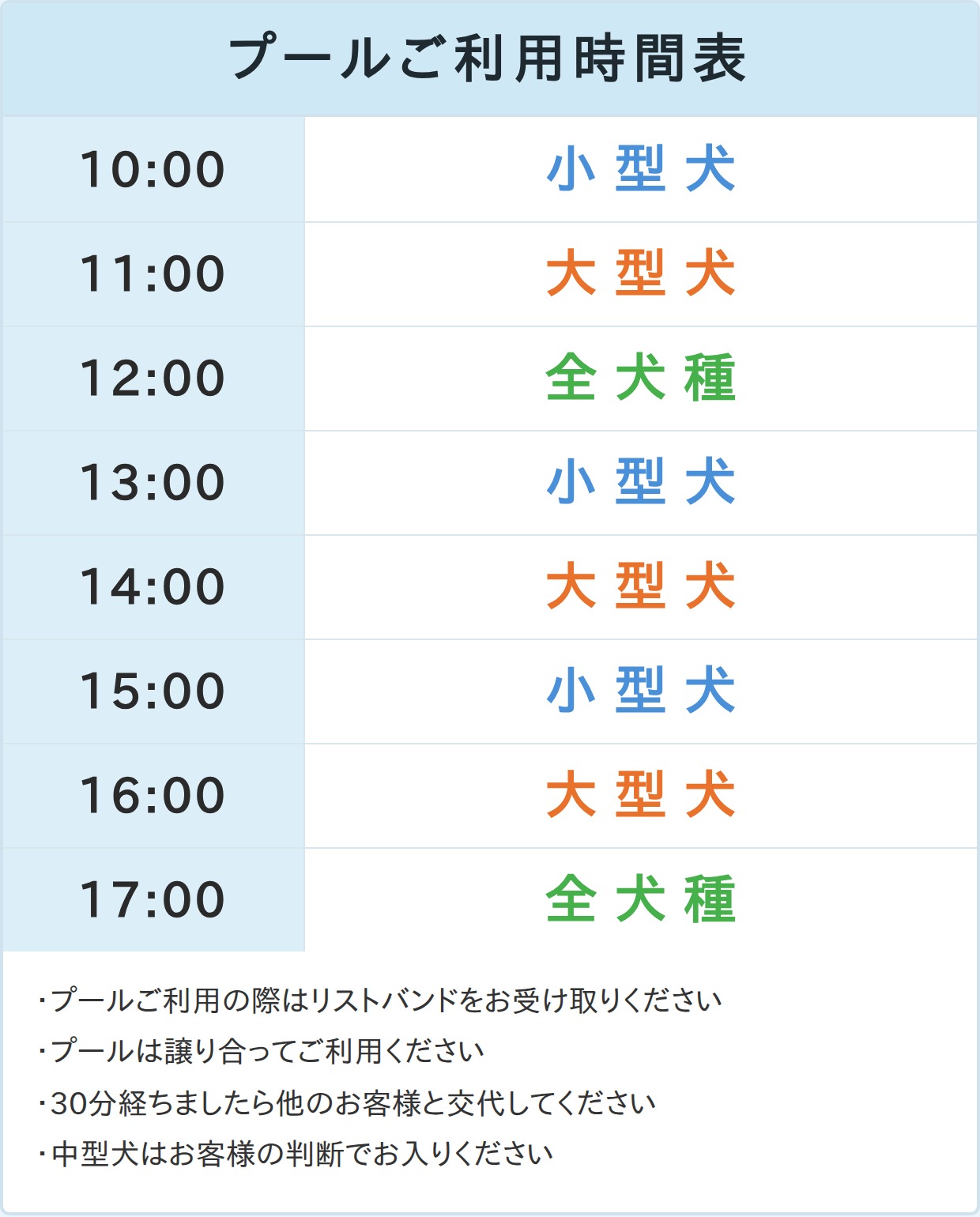 プールの犬種別時間割の掲示