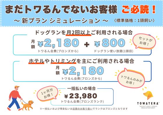 標準価格（1頭飼い）