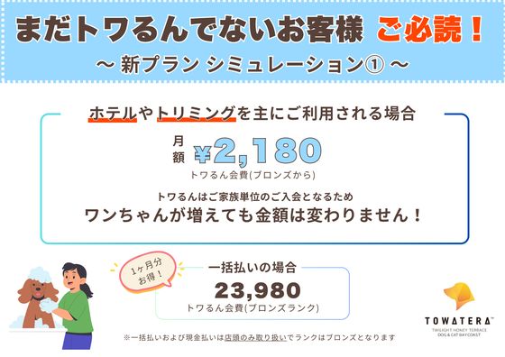 ① ホテル・トリミング中心の方