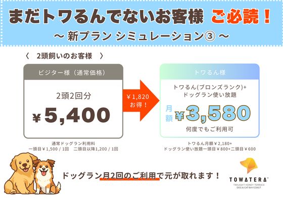 ③ 2頭飼いの方