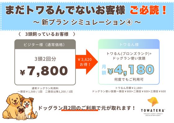 ④ 3頭飼いの方