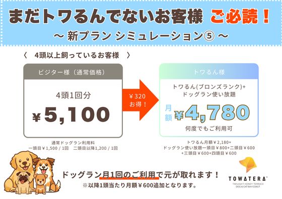 ⑤ 4頭以上飼っている方