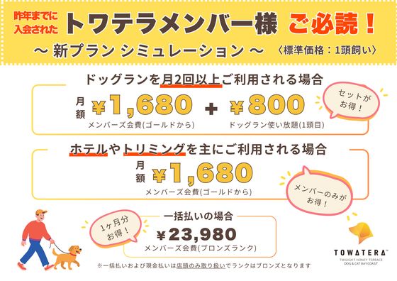 標準価格（1頭飼い）