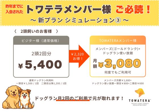 ③ 2頭飼いの方