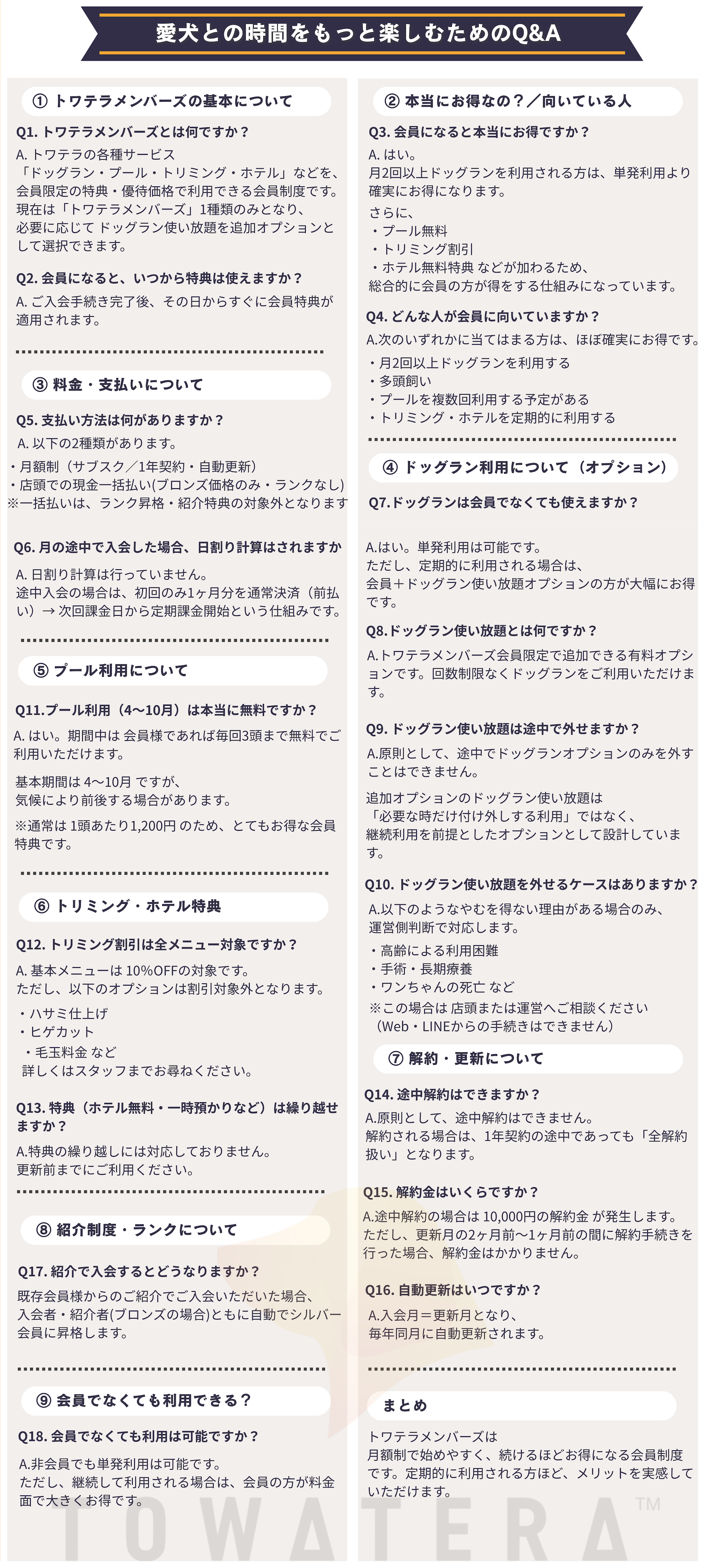 トワテラメンバー会員制度のFAQ