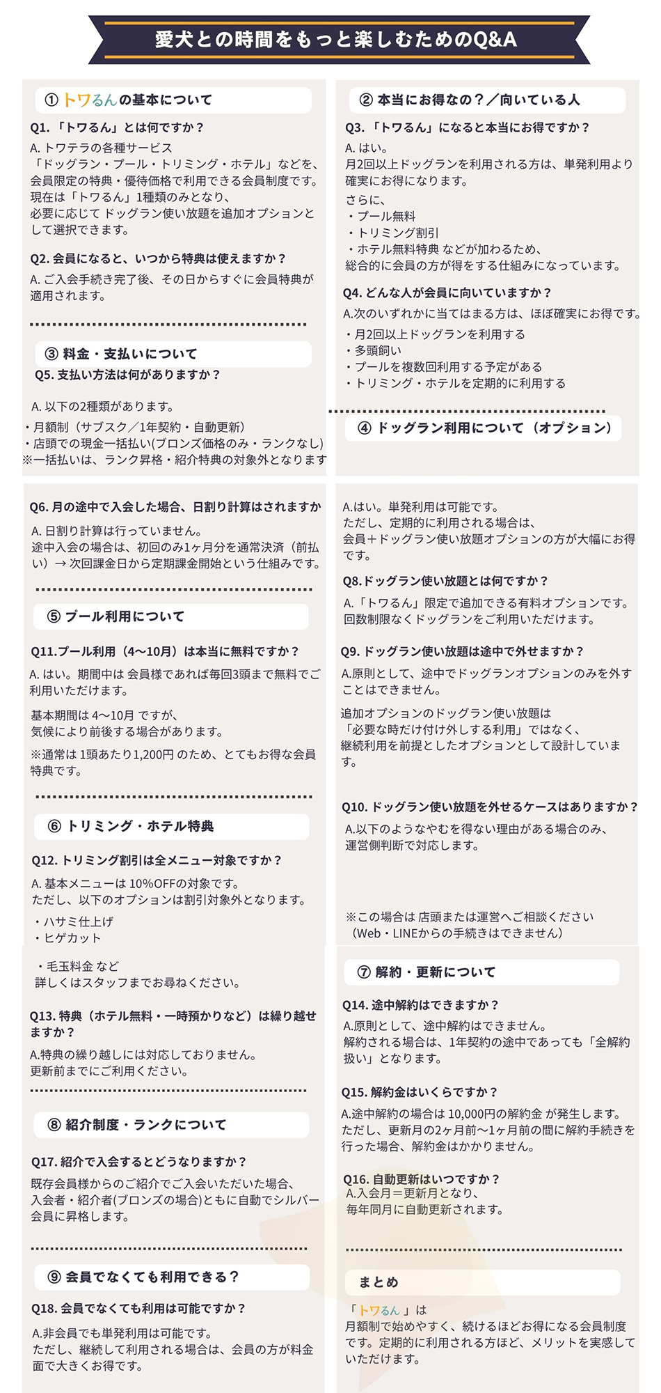 トワテラメンバー会員制度のFAQ