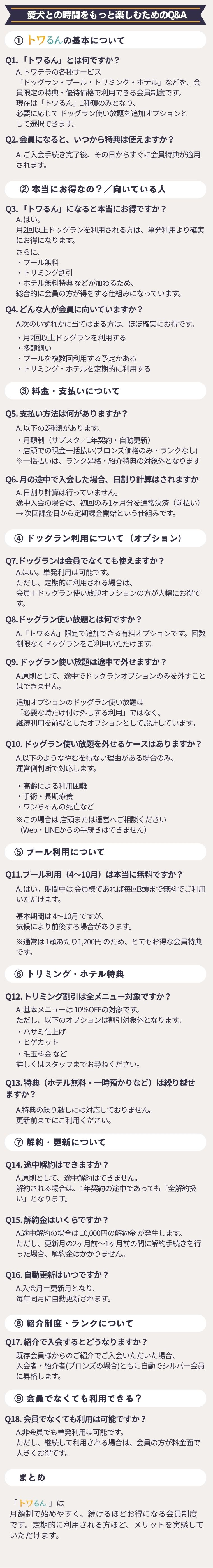 トワテラメンバー会員制度のFAQ