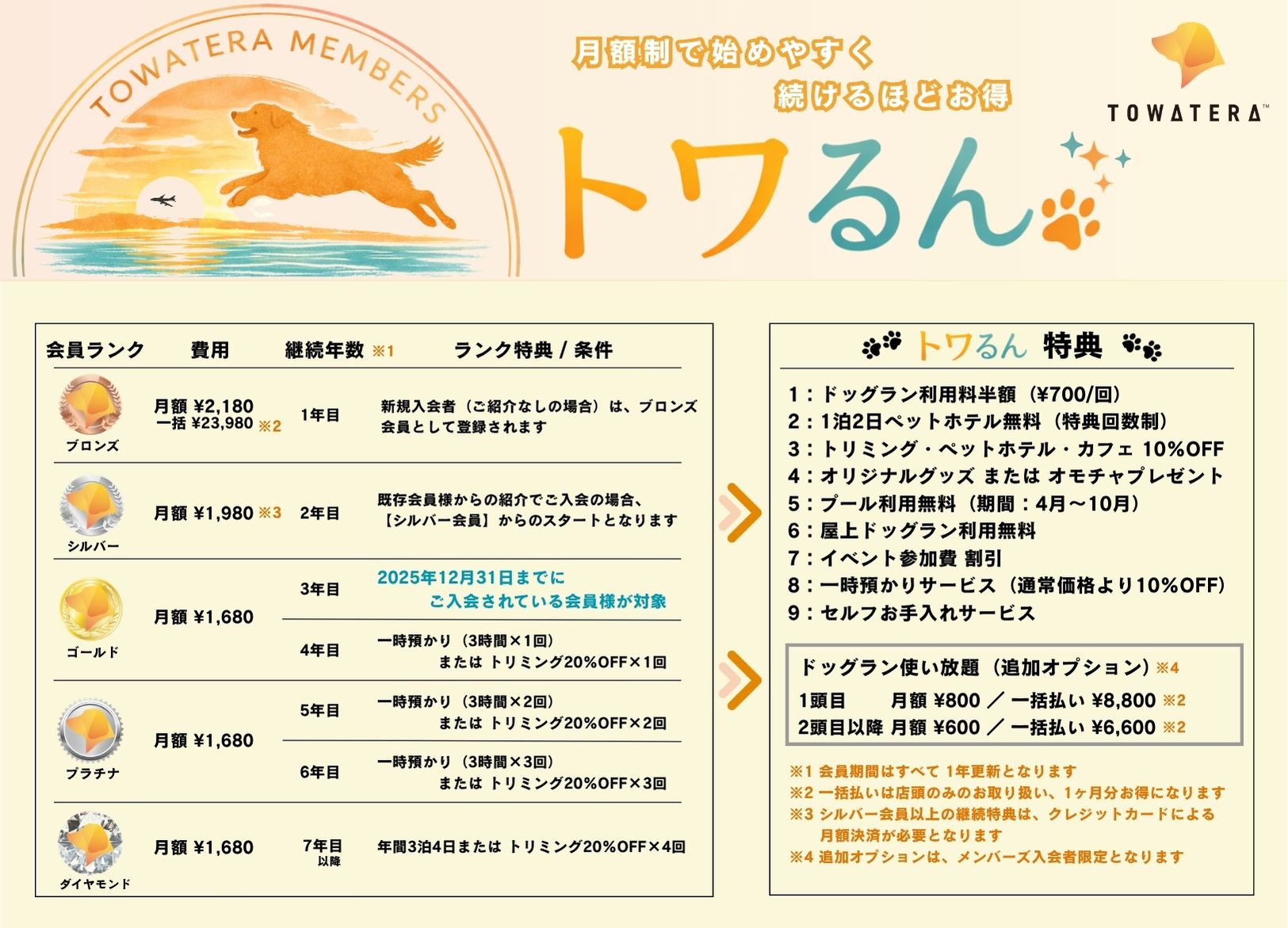 トワテラメンバー会員制度のご案内